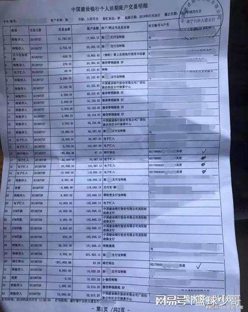 鄂尔多斯代开银行流水真相：企业主踩过的坑与合规自救指南
