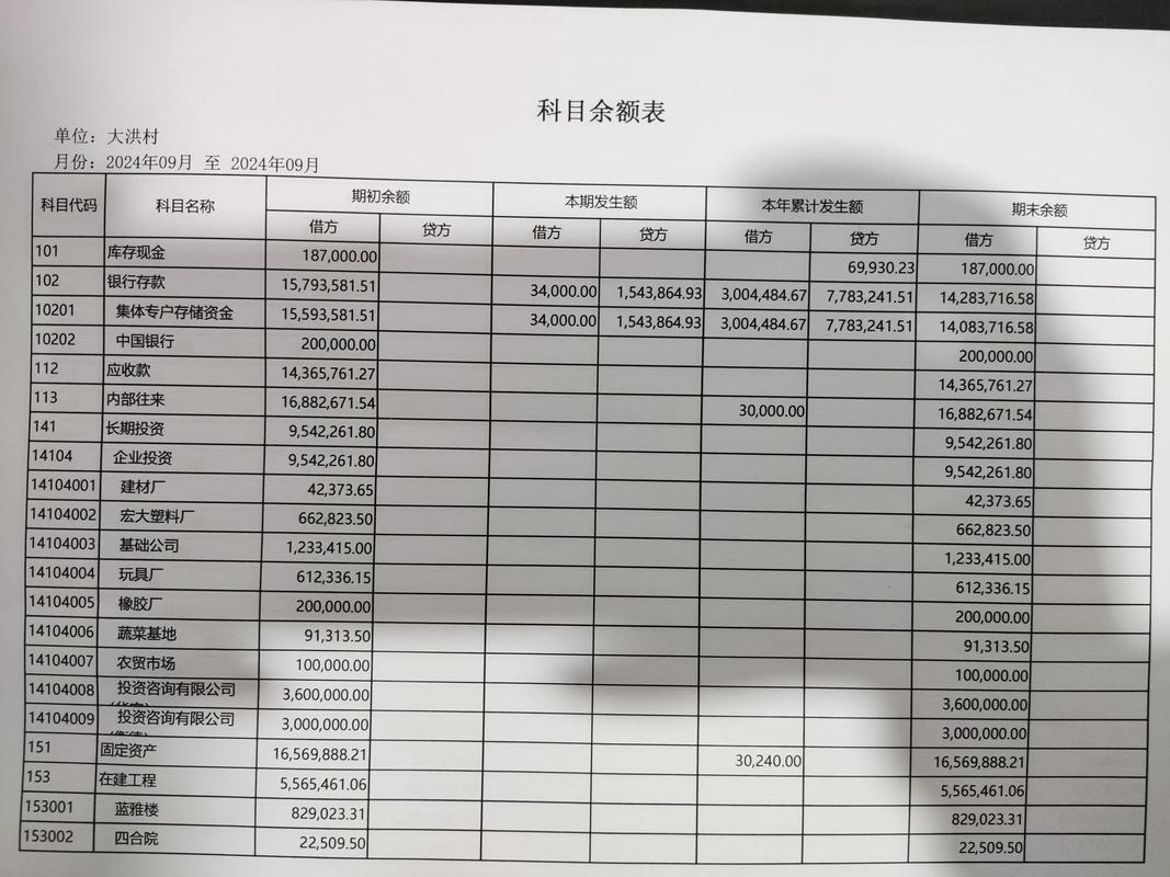 鄂尔多斯代办企业流水：隐藏的合规风险与应对